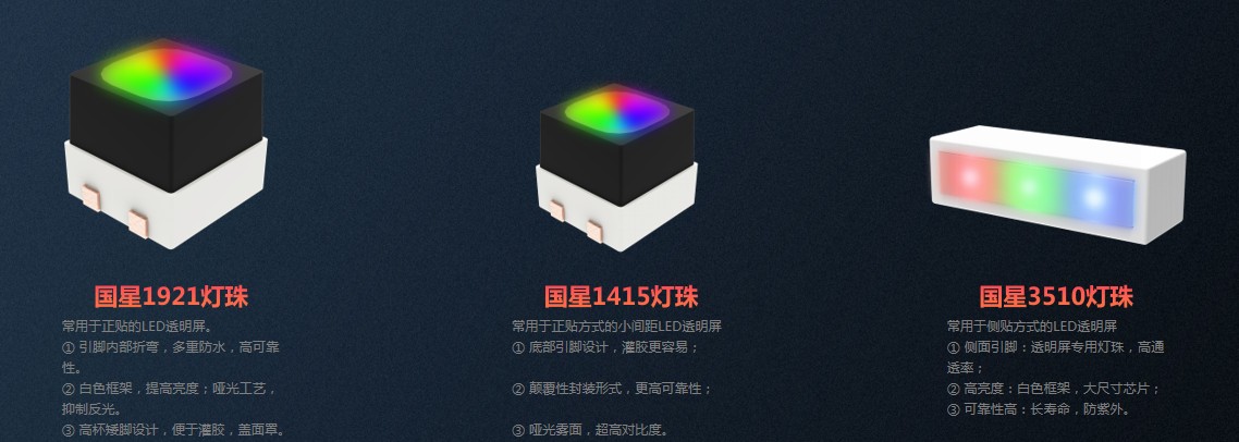 led透明屏灯珠